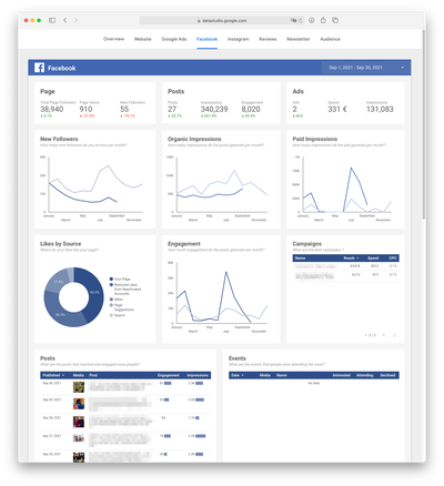 facebook-dashboard-blur.png